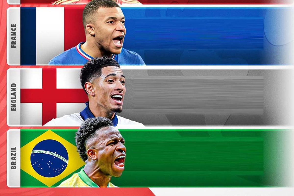 تصویر خبر رنکینگ فیفا در سال ۲۰۲۵ اعلام شد;مراکش بالاتر از دو قهرمان جام جهانی