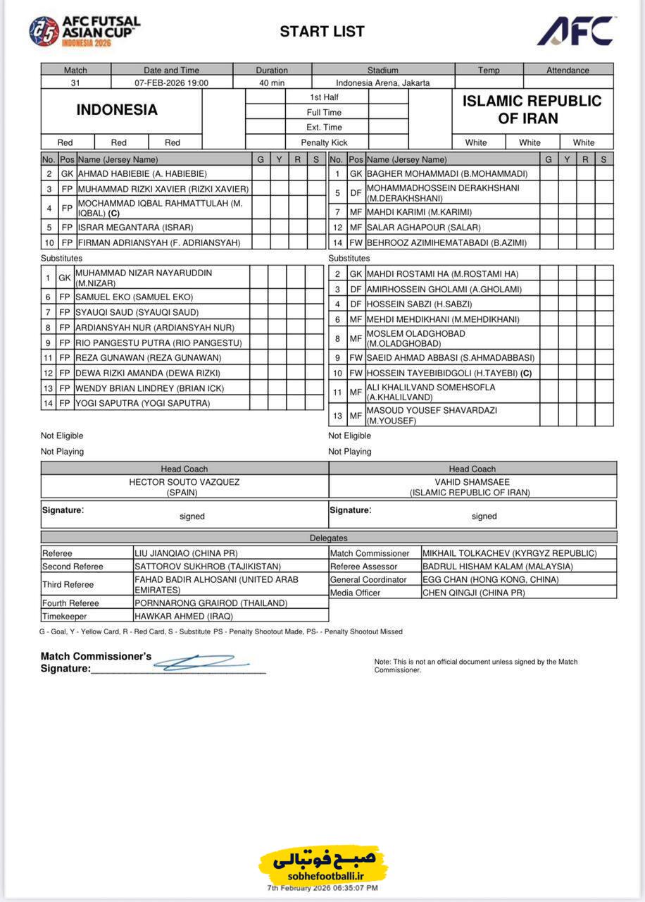 ترکیب تیم ملی فوتسال ایران مقابل اندونزی اعلام شد