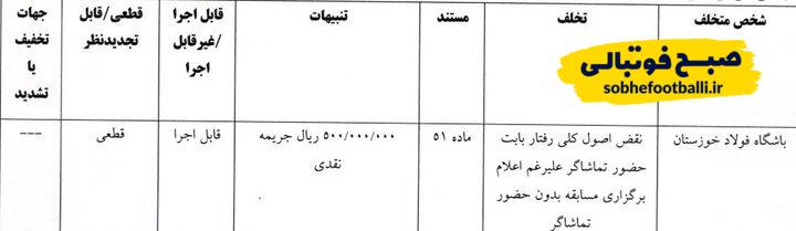 باشگاه لیگ برتری پرحاشیه جریمه ۵۰ میلیون تومانی شد باشگاه لیگ برتری پرحاشیه جریمه ۵۰ میلیون تومانی شد
