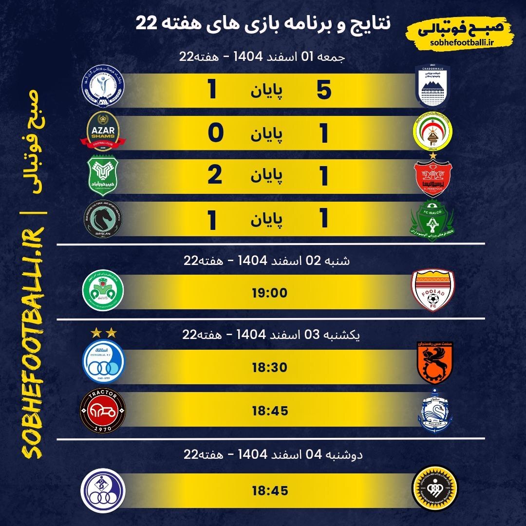ادامه برنامه بازی‌های لیگ برتر ایران هفته ۲۲ شنبه ۲ اسفند ۱۴۰۴ + ساعت و زمان برگزاری