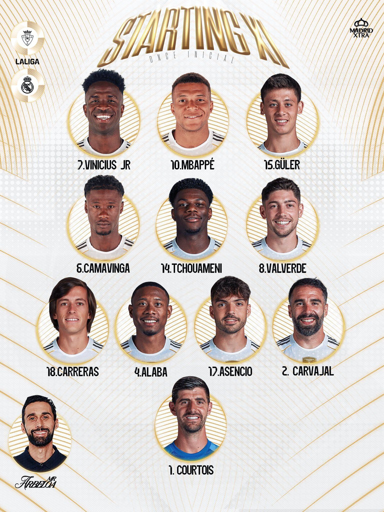 ترکیب رسمی رئال مادرید برای مصاف با اوساسونا اعلام شد | هفته 25 لالیگا