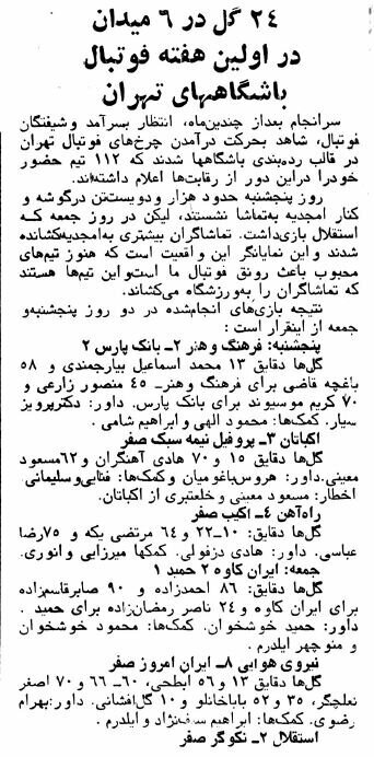 عکس | تاریخ فوتبال؛ فروردین ۵۹ آغاز لیگ باشگاه‌های فوتبال بعد از انقلاب!