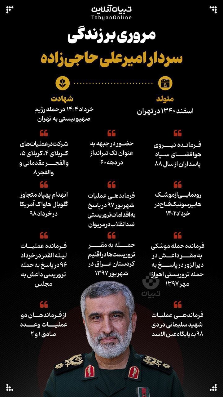 اینفو؛ مروری بر زندگی سردار امیرعلی حاجی‌زاده