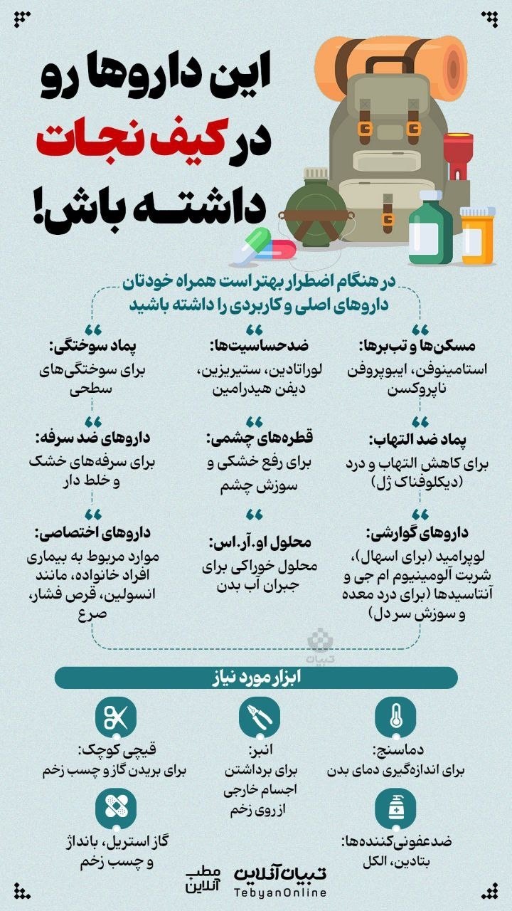 چه دارو‌های رو در کیف نجات داشته باش!