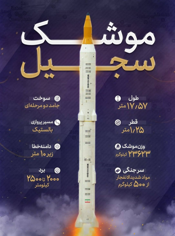 دور جدید حملات ایران به اسرائیل با «سجیل»