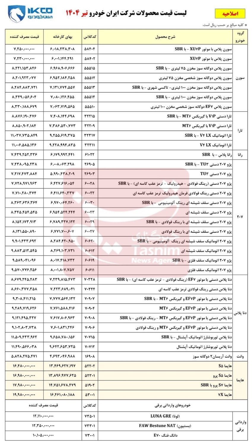 لیست قیمت جدید محصولات ایران خودرو اعلام شد