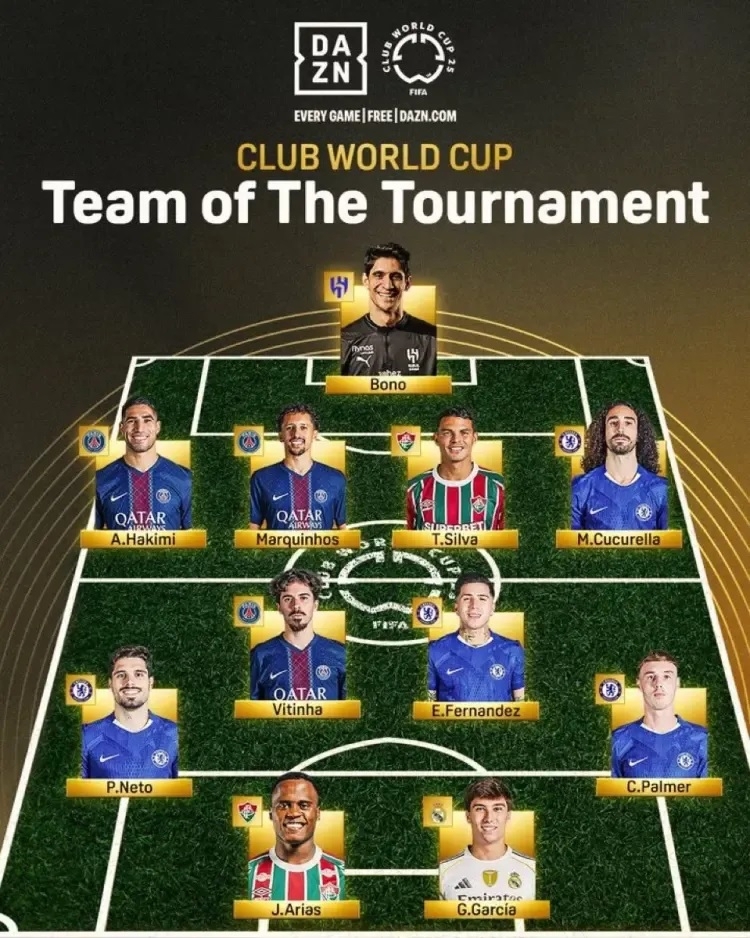 تیم منتخب اولین جام جهانی باشگاه‌ها