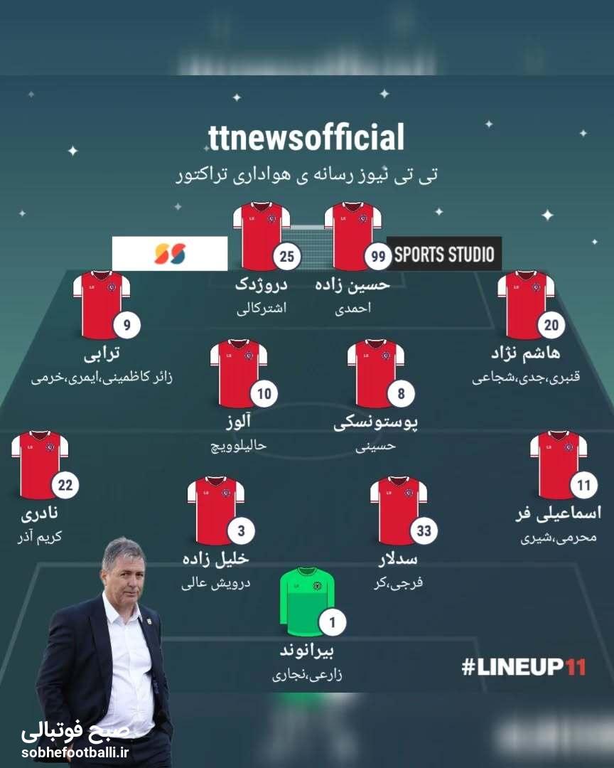ترکیب احتمالی تراکتور در فصل آینده برای قهرمانی لیگ برتر