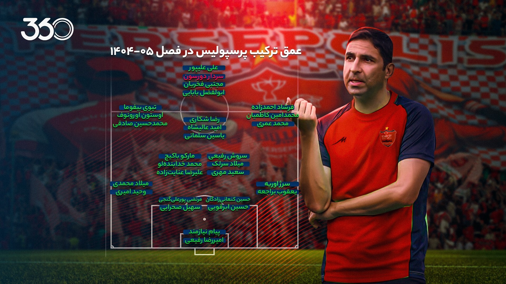 عمق ترکیب پرسپولیس در فصل ۰۵-۱۴۰۴؛ ستاره پاریس در راست، بقیه همه چپ!