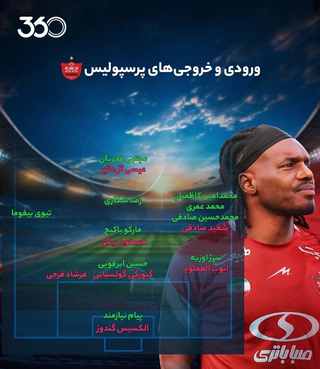 عمق ترکیب پرسپولیس در فصل ۰۵-۱۴۰۴؛ ستاره پاریس در راست، بقیه همه چپ!