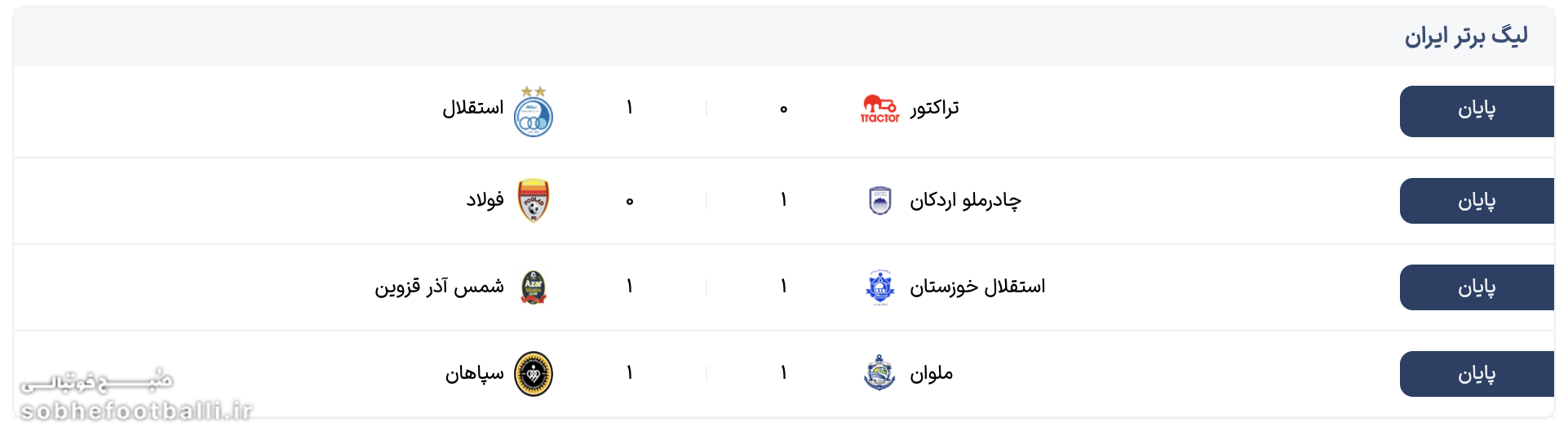 نتایج هفته نخست لیگ برتر فوتبال؛ پرسپولیس در دقایق پایانی از شکست فرار کرد؛ استقلال از تراکتور انتقام گرفت