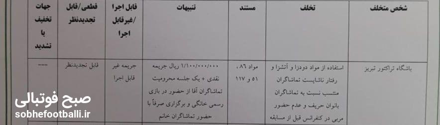 فوری:باشگاه تراکتور از حضور هواداران مرد محروم شد!