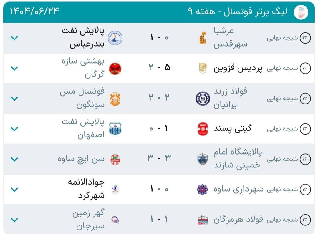 نتایج  لیگ برتر فوتسال