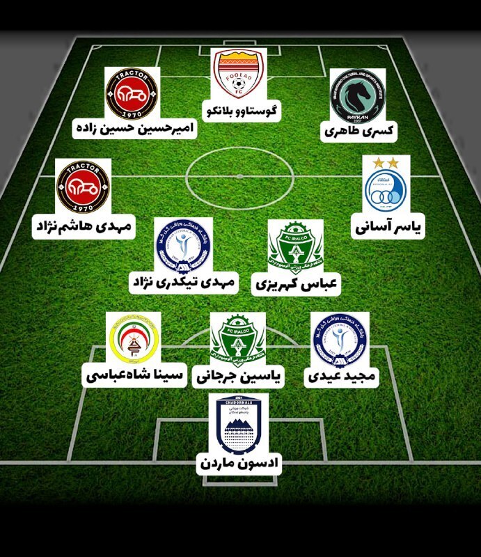 ترکیب منتخب هفته چهارم