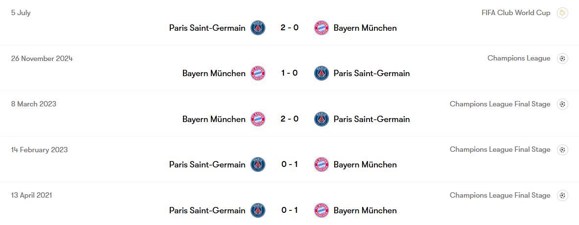 تقابلهای اخیر دو تیم پاری سن ژرمن و بایرن مونیخ تقابلهای اخیر دو تیم پاری سن ژرمن و بایرن مونیخ