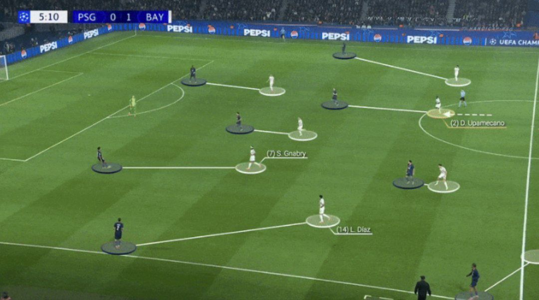 آنالیز بازی پاری سن ژرمن - بایرن مونیخ آنالیز بازی پاری سن ژرمن - بایرن مونیخ