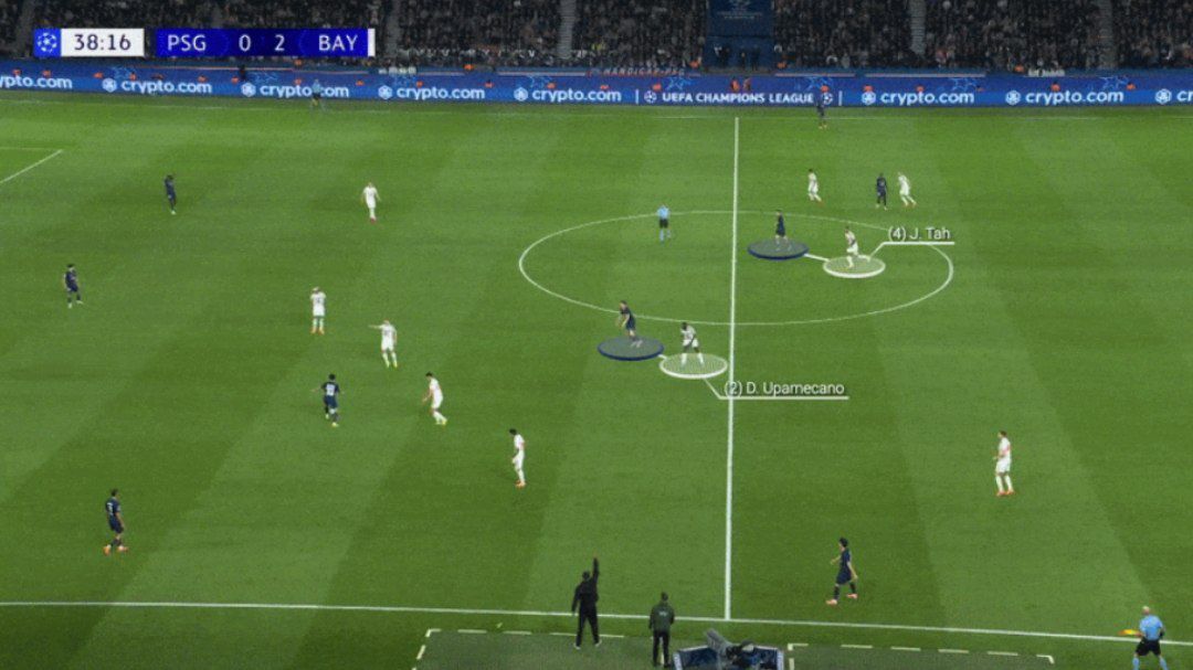 آنالیز بازی پاری سن ژرمن - بایرن مونیخ آنالیز بازی پاری سن ژرمن - بایرن مونیخ