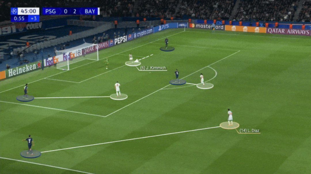 آنالیز بازی پاری سن ژرمن - بایرن مونیخ آنالیز بازی پاری سن ژرمن - بایرن مونیخ