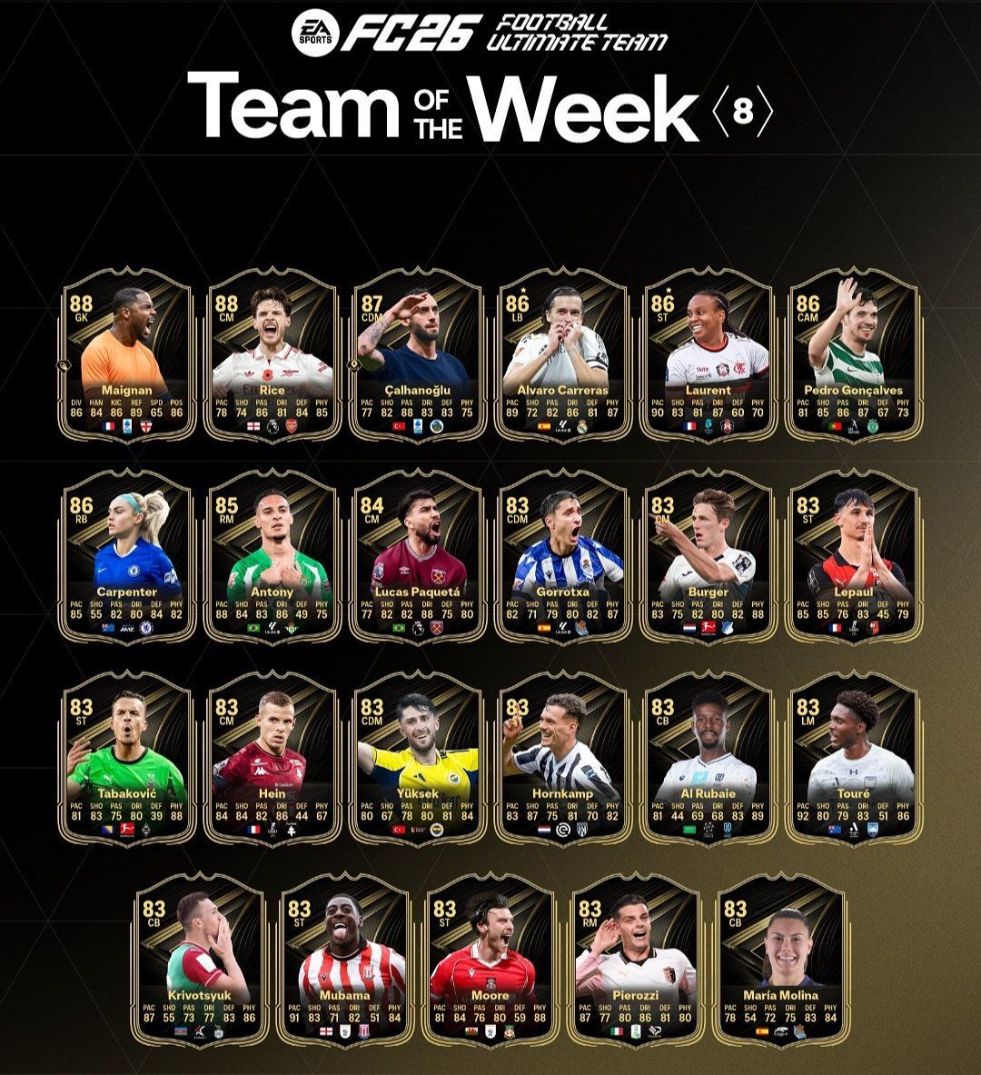 تبم منتخب هفته هشتم EA FC 26 تبم منتخب هفته هشتم EA FC 26