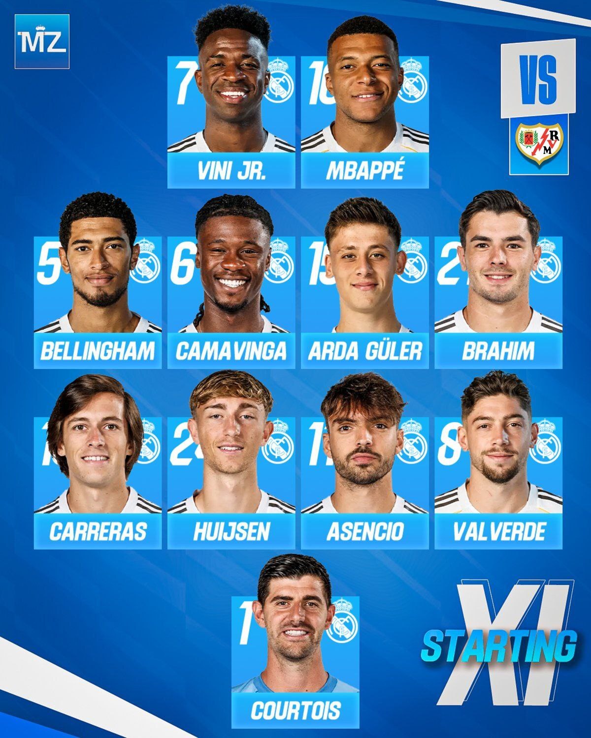 ترکیب رئال مادرید برابر رایو وایکانو مشخص شد ترکیب رئال مادرید برابر رایو وایکانو مشخص شد