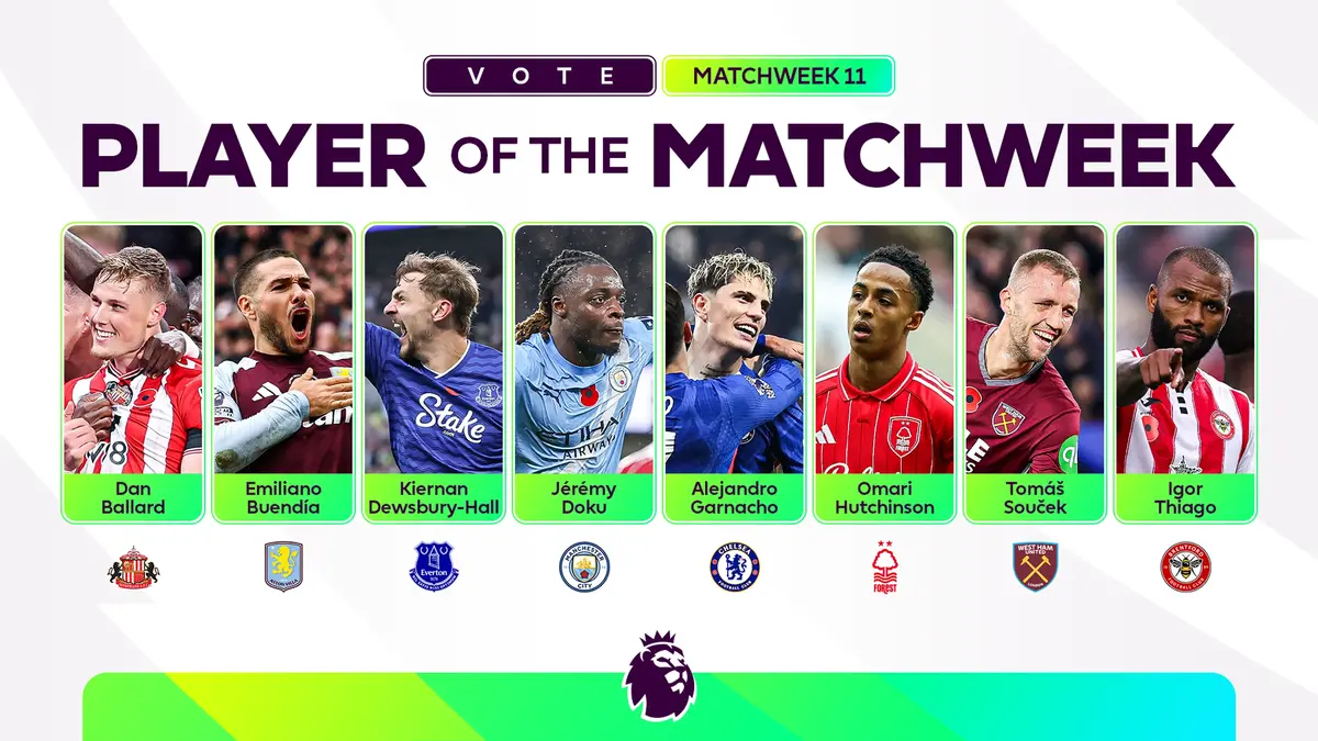 تصویر خبر هفته یازدهم لیگ برتر؛ هشت بازیکن برای عنوان بهترین هفته رقابت می‌کنند