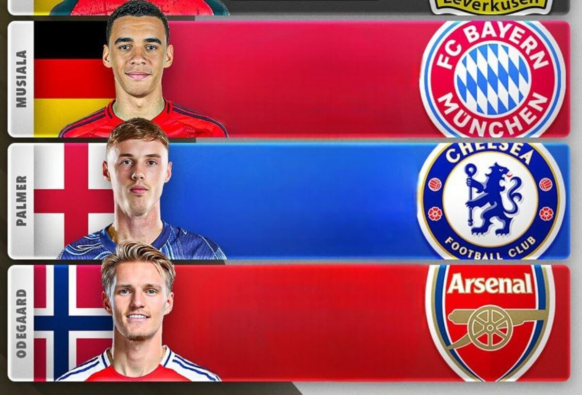 تصویر خبر ارزشمندترین هافبک‌های هجومی فوتبال جهان در سال ۲۰۲۵؛ فقط دو نفر بالاتر از ویرتس