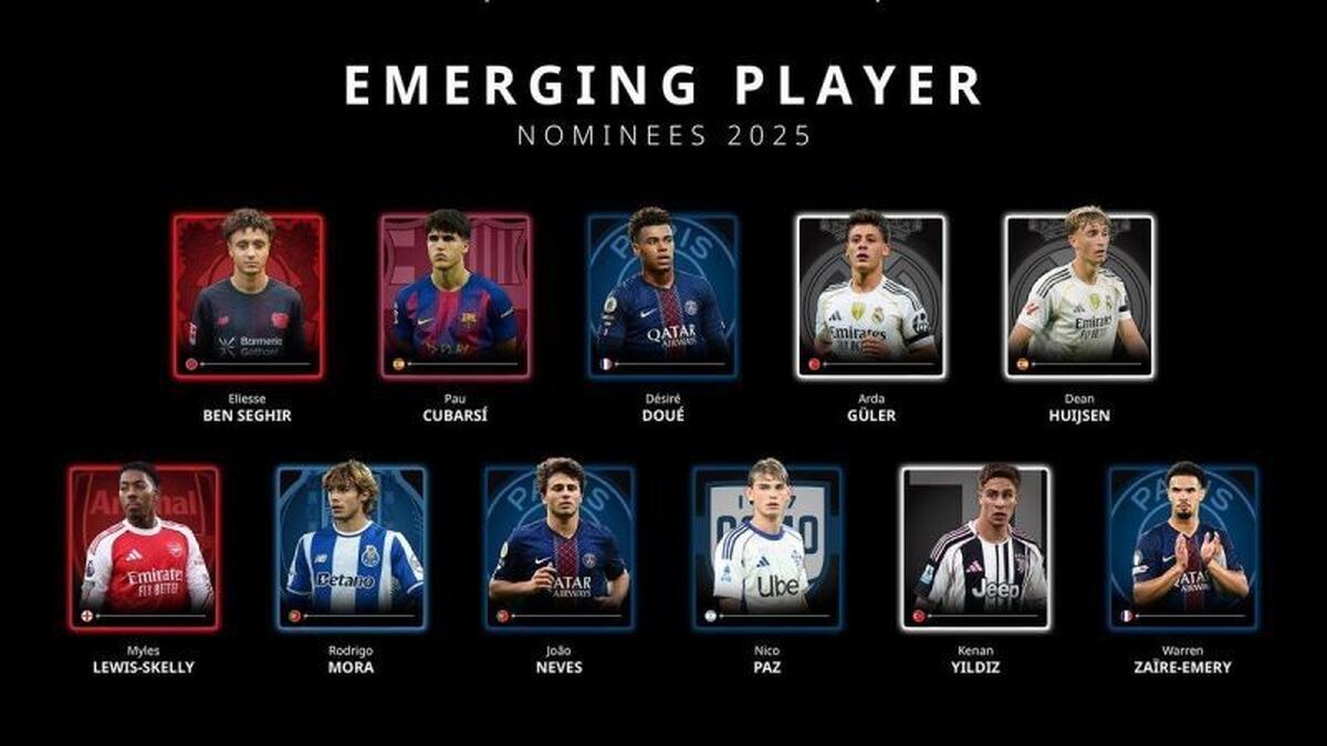 تصویر خبر نامزد‌های بهترین بازیکن جوان ۲۰۲۵ از نگاه گلوب ساکر؛ آینده فوتبال در دستان ستاره های نوظهور