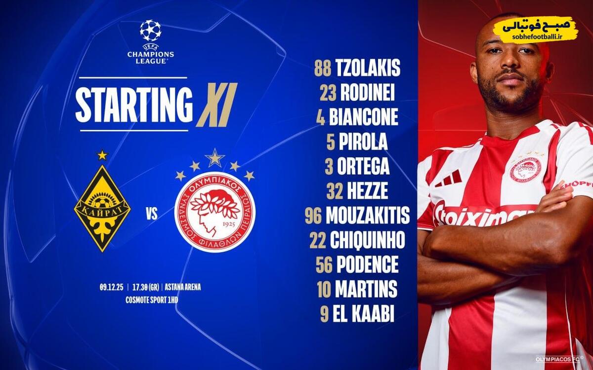 طارمی کنار گذاشته شد/ ستاره ایرانی در دیدار حیاتی المپیاکوس روی نیمکت می‌نشیند.