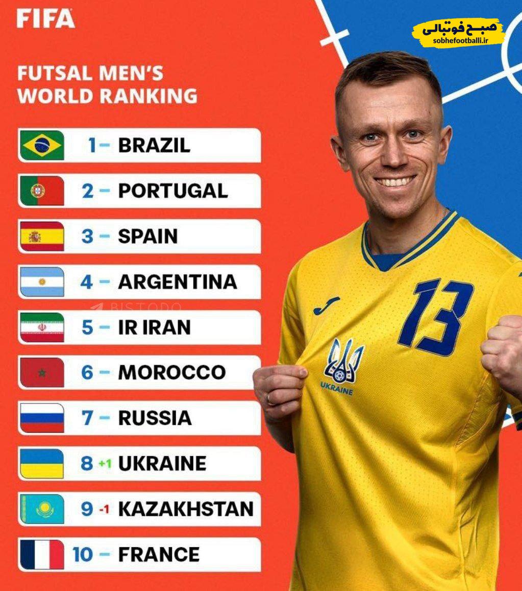 جدیدترین رنکینگ تیم‌های ملی فوتسال جهان اعلام شد