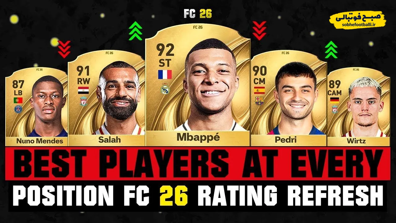 بهترین ریتینگ&zwnj;های احتمالی بازیکنان در هر پست در بازی EA FC ۲۶؛ با حضور امباپه، صلاح و پدری