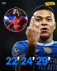 تصویر خبر سریع ترین هت تریک های تاریخ لیگ قهرمانان اروپا