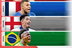 تصویر خبر رنکینگ فیفا در سال ۲۰۲۵ اعلام شد;مراکش بالاتر از دو قهرمان جام جهانی