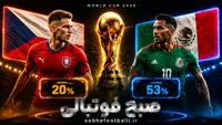 پیش‌بینی هوش مصنوعی از بازی جمهوری چک و مکزیک در جام جهانی ۲۰۲۶