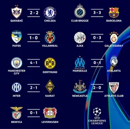 پایان شب فوتبال با شگفتی بزرگ/ باران گل در اروپا و نتیجه های جنجالی در ایران! +عکس