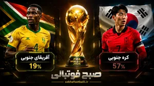 پیش&zwnj;بینی هوش مصنوعی از بازی آفریقای جنوبی و کره جنوبی در جام جهانی ۲۰۲۶