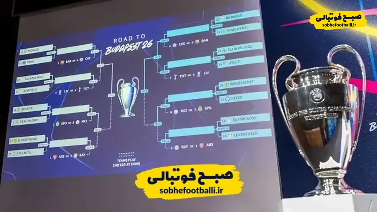 تکرار نبرد رئال با مورینیو در پلی&zwnj;آف لیگ قهرمانان!