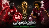 پیش‌بینی هوش مصنوعی از دیدار کانادا و قطر؛ میزبان در آستانه صعود، قطر به دنبال تاریخ‌سازی