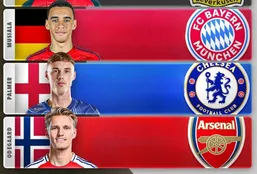 ارزشمندترین هافبک&zwnj;های هجومی فوتبال جهان در سال ۲۰۲۵؛ فقط دو نفر بالاتر از ویرتس