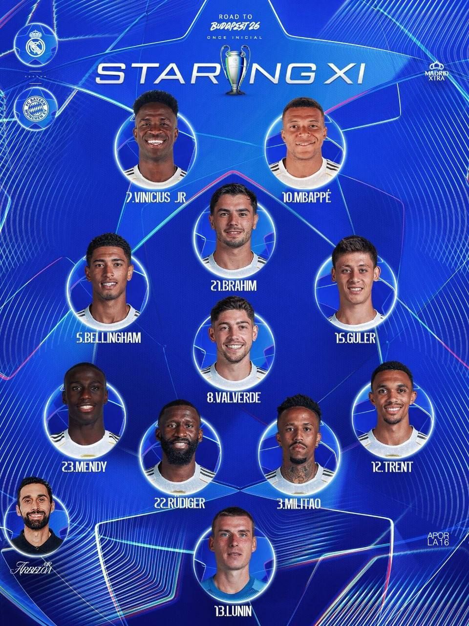 ترکیب رسمی رئال مادرید و بایرن‌مونیخ اعلام شد