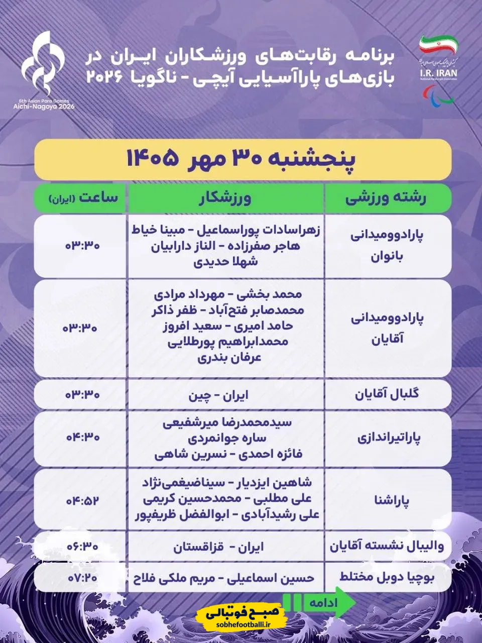 برنامه مسابقات نمایندگان ایران در روز چهارم بازی‌های پاراآسیایی ناگویا