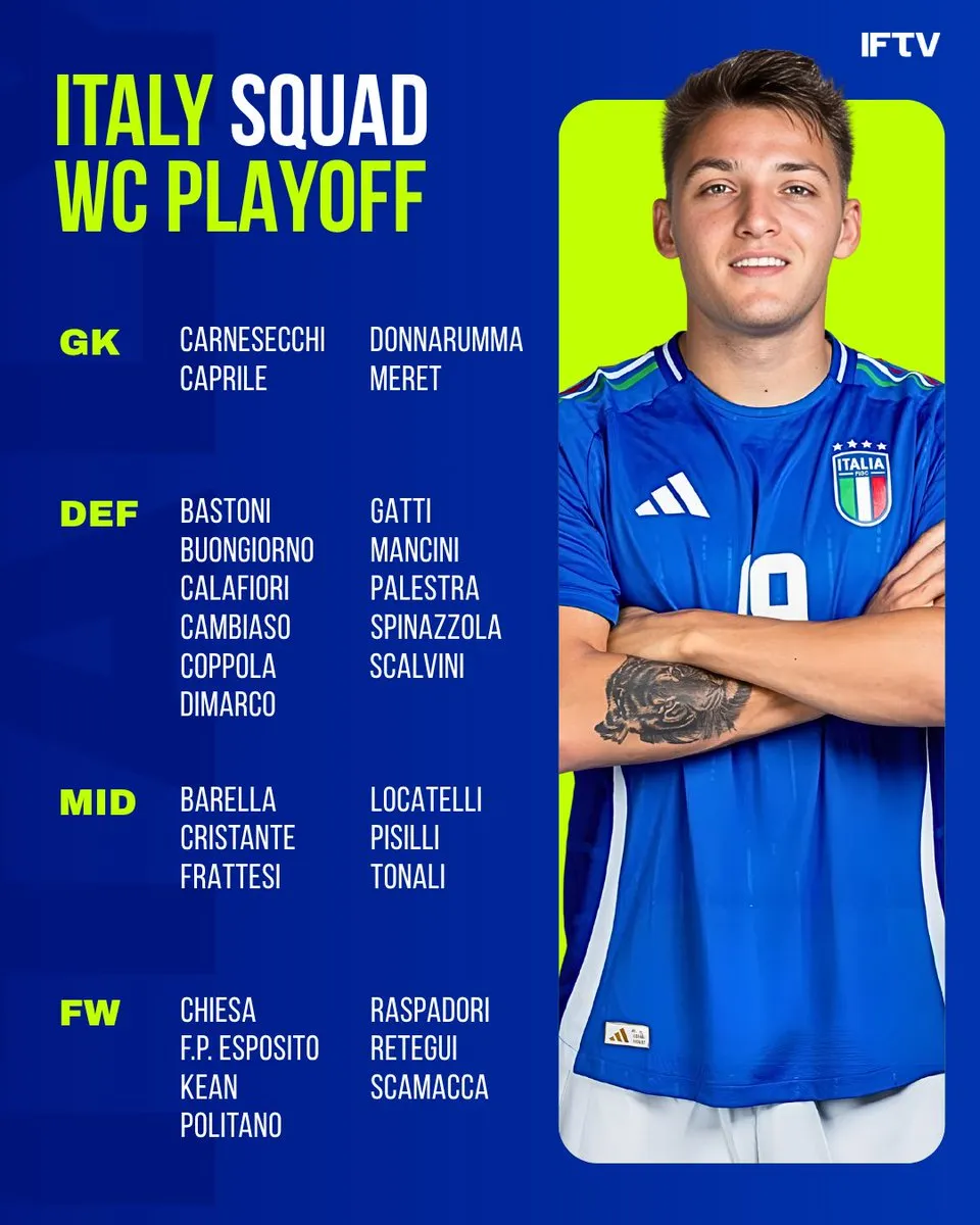 لیست تیم ملی ایتالیا لیست تیم ملی ایتالیا