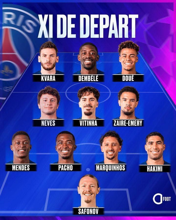 ترکیب رسمی لیورپول و پاری سن ژرمن مشخص شد ترکیب رسمی لیورپول و پاری سن ژرمن مشخص شد