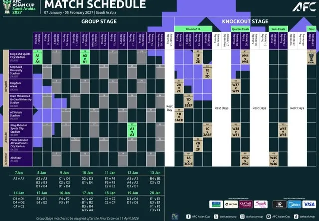 برنامه جام ملت&zwnj;های آسیا ۲۰۲۷