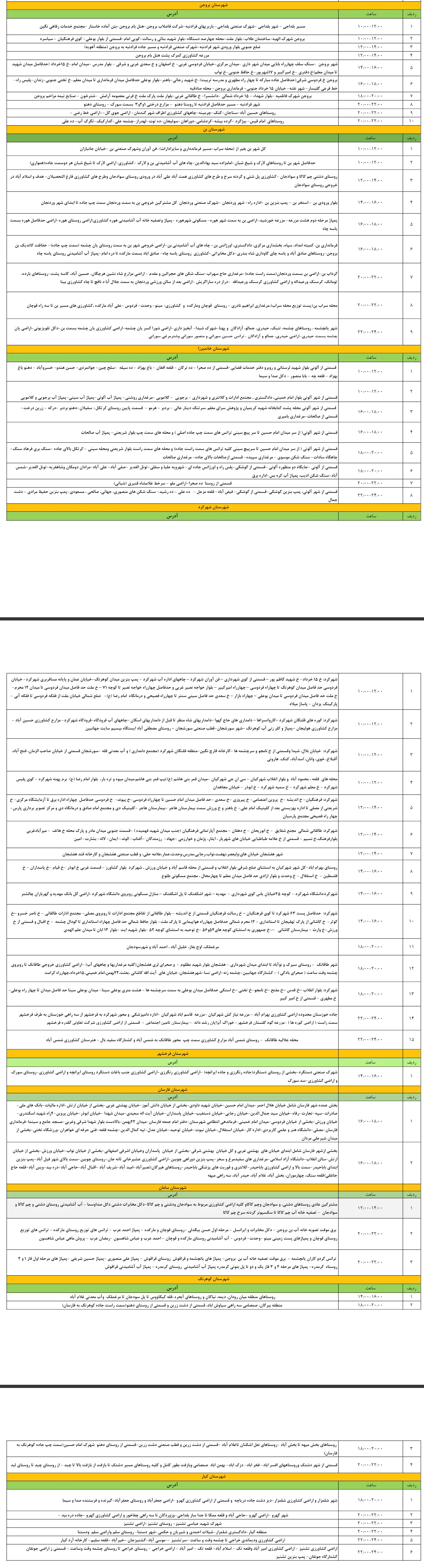 جدول قطعی برق شهرکرد، بروجن و لردگان امروز چهارشنبه ۱۴ مرداد ۱۴۰۵ جدول قطعی برق شهرکرد، بروجن و لردگان امروز چهارشنبه ۱۴ مرداد ۱۴۰۵