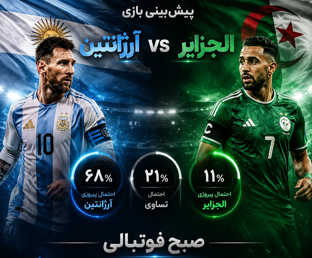 پوستر اختصاصی صبح فوتبالی برای پیش&zwnj;بینی بازی آرژانتین و الجزایر