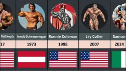 تمامی برندگان مستر المپیا از سال ۱۹۶۵ تا ۲۰۲۴؛ با حضور هادی چوپان، رونی کلمن و آرنولد شوارتزنگر