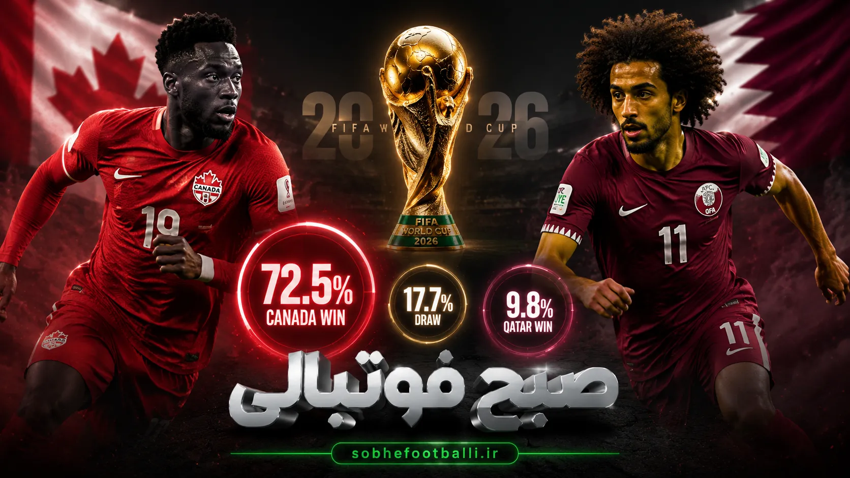 پوستر اختصاصی صبح فوتبالی برای پیش&zwnj;بینی بازی کانادا و قطر | جام جهانی ۲۰۲۶