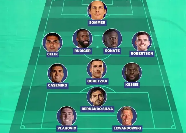 بمب‌های تابستان ۲۰۲۶: قرارداد این یازده نفر تمام می‌شود