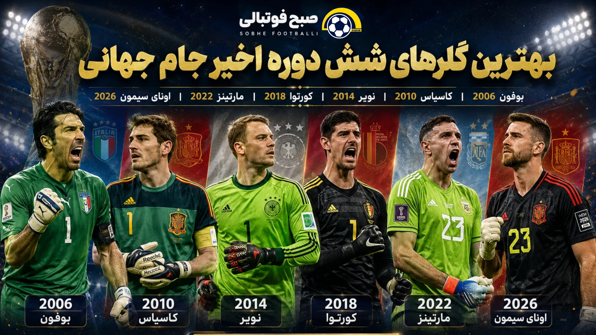 برندگان دستکش طلایی شش دوره اخیر جام جهانی: بوفون در سال ۲۰۰۶، کاسیاس در ۲۰۱۰، نویر در ۲۰۱۴، کورتوا در ۲۰۱۸، مارتینز در ۲۰۲۲ و اونای سیمون در ۲۰۲۶.