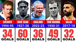 از ۱۸۸۸ تا ۲۰۲۵؛ نگاهی به تمام آقای گل&zwnj;های تاریخ لیگ برتر انگلستان | از افسانه&zwnj;ها تا ستاره&zwnj;های امروز از رونالدو، آنری، صلاح تا هالند